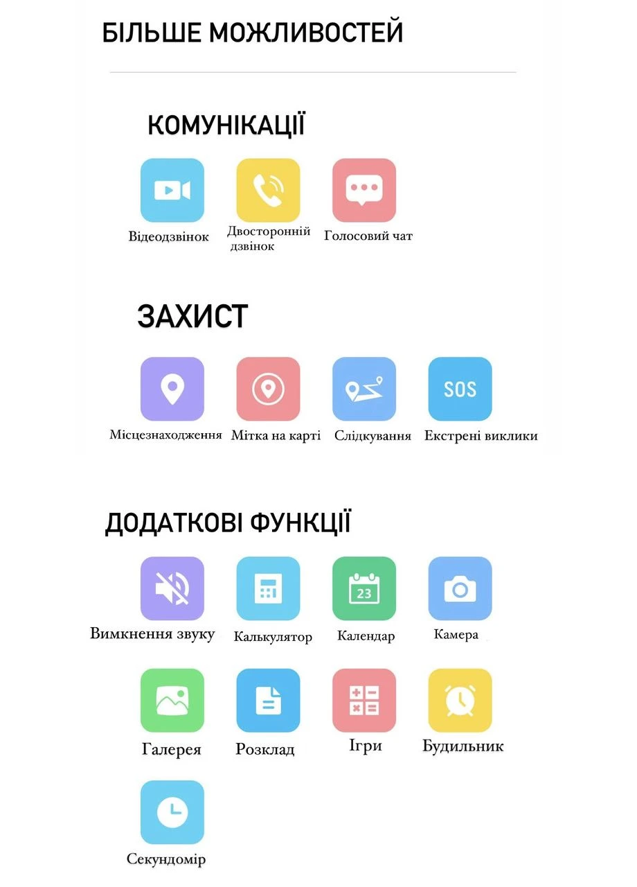 Інтерактивна іграшка Lemfo (382364324)