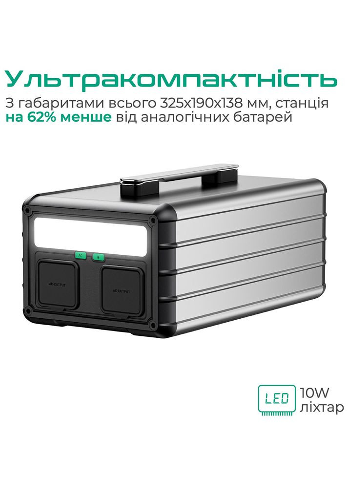 Зарядна станція SuperBase 1016Wh (ZDSB1000M-gy-eu) Zendure (307503184)