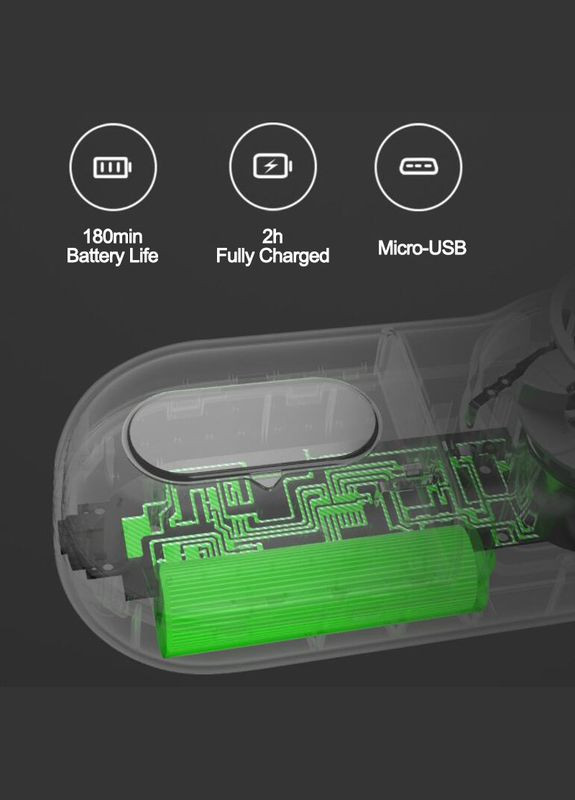 Машинка для удаления катышек (ковтунов) Xiaomi Lint Remover White MQXJQ01KL MiJia (300524052)