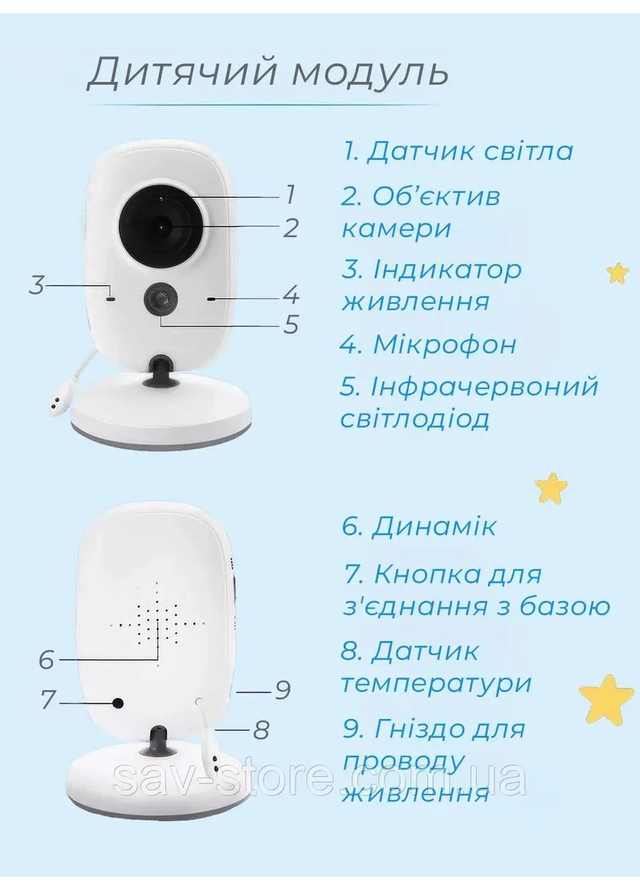 Безпровідна відеоняня 3.5in () Baby Monitor ABM600 (363023121)