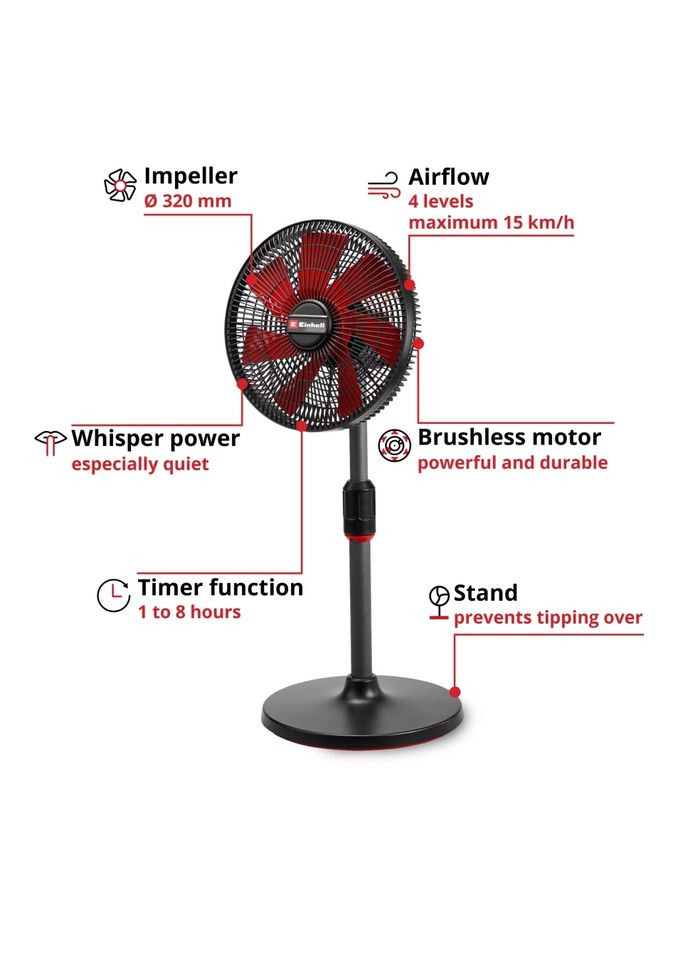 Вентилятор GC-CF 18/320 Li - Solo (3408071) Einhell (360407285)
