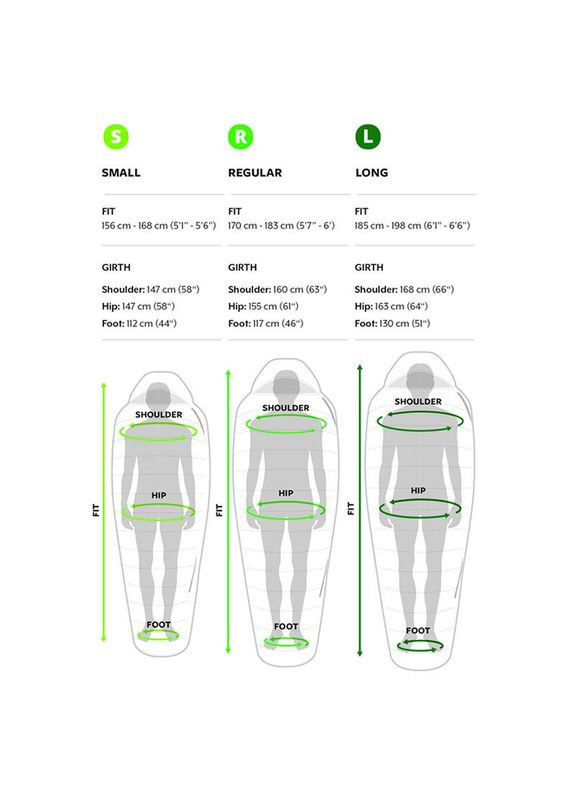 Спальный мешок Questar -18C Small (13158) Therm-A-Rest (335405675)