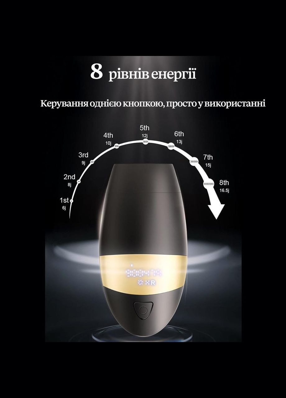 Фотоэпилятор 3-в-1 для тела и лица, 900 000 вспышек, удаление волос, омоложение кожи, от акне и пигментации IPL (334874525)