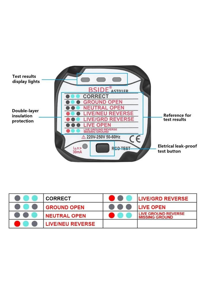 Тестер розеток цифровий AST01ER Bside (300577505)