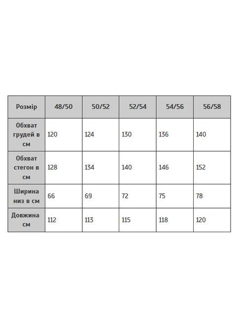 Женская ночная рубашка тёплая на флисе хлопок (240) ANDIN (369161280)