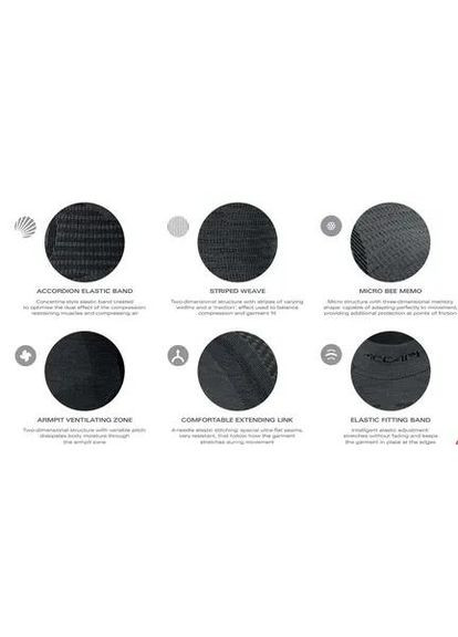 Мужская термофутболка с длинным рукавом Ergowool,, Iron/Black Accapi (334671604)