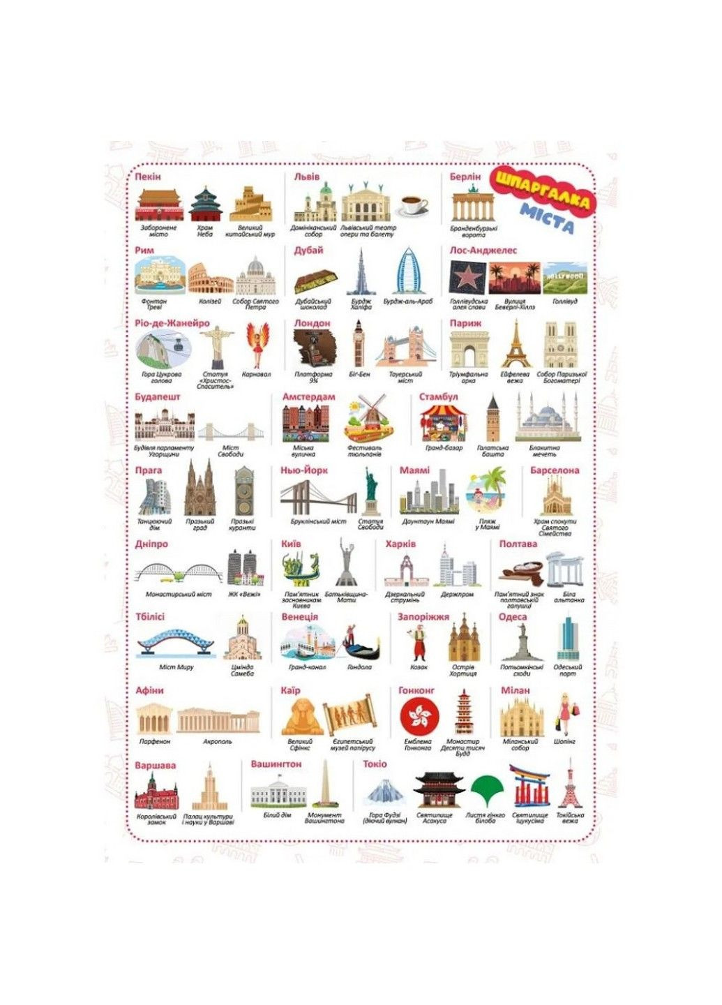 Настільна гра серії Хто кого? "Змагання: країни і міста" 158504 Зірка (360767928)