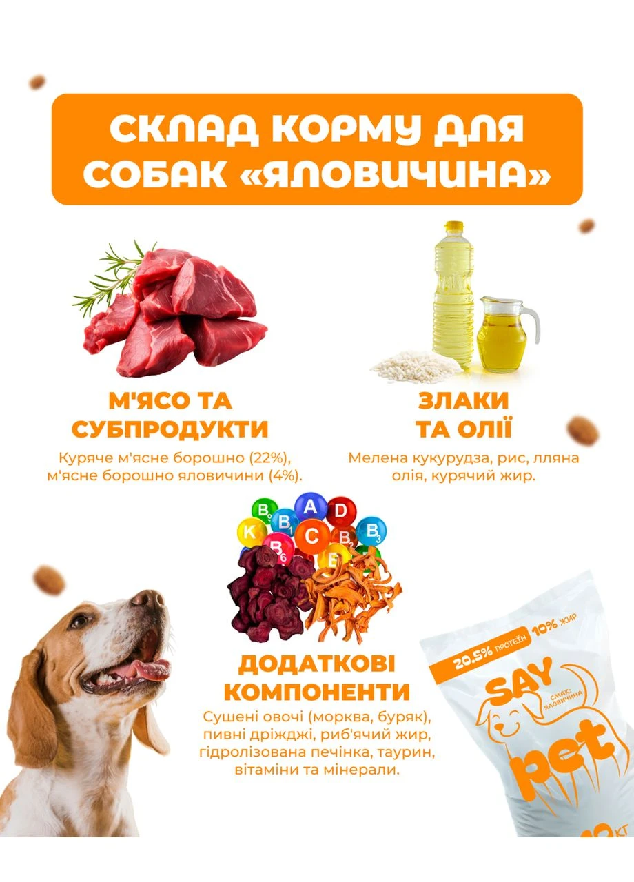 Сухий корм для собак з яловичиною SAY PET, 10 кг No Brand (392107850)