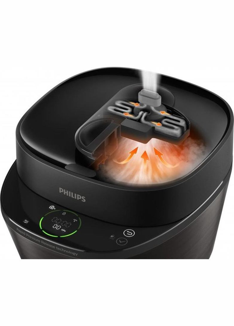 Мультиварка-скороварка All-in-One Cooker HD2151/40 Philips (314928779)