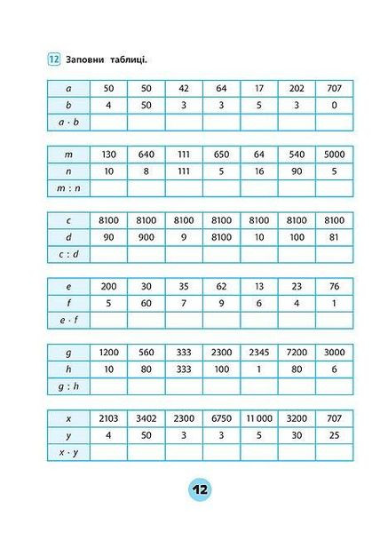 Тренувалочка. Математика. 4 клас. Зошит практичних завдань УЛА (316124873)