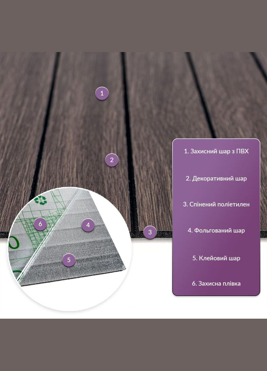 Покрытие виниловое самоклеющееся 3D рейки 600х600х2,8мм Дымчатый каштан SW-00002195 Sticker Wall (370440889)