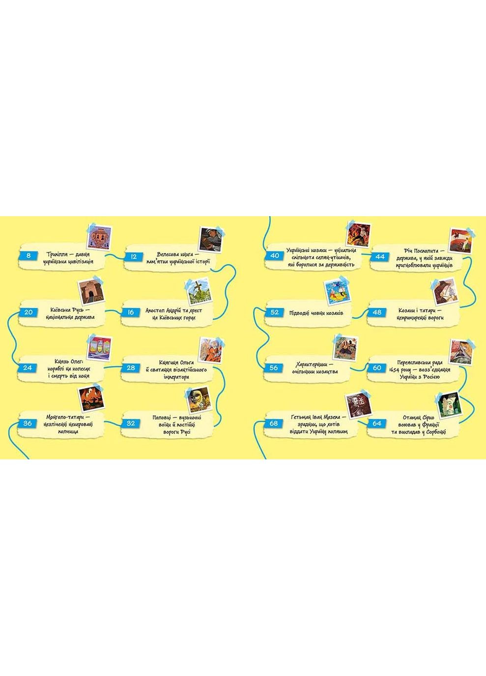 Міфи та фейки з Історії України. 33 спростування АССА (370064543)