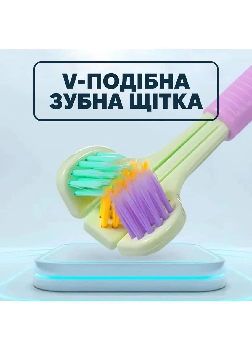 Зубная щетка для собак Todli (388118746)