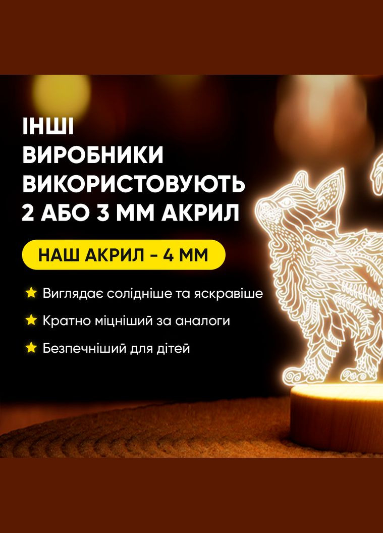 Світильник-нічник від USB "Кіт з візерунками" Lampic (308250487)