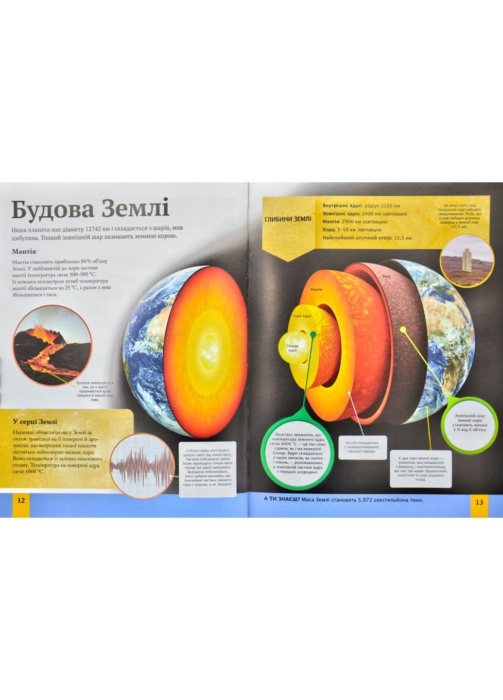 Детская энциклопедия планеты Земля. Хибберт Клер, Гонор Гед Vivat (297440903)