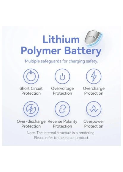 УМБ 5000mAh 20W PD, USB-C In/Out, Lightning In/Out, with cable, Gradient Red Vention (395712572)