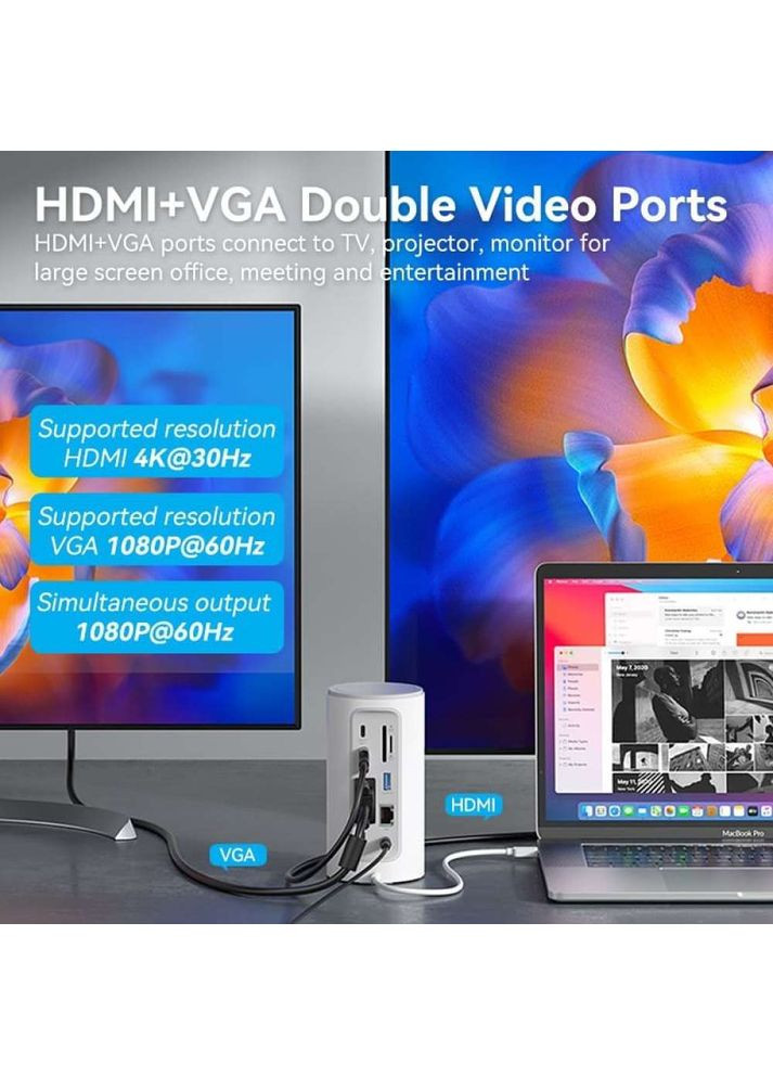 Док - станция USB3.1 Type-C - HDMI/VGA/USB3.0x3/RJ45/SD/TF/TRRS3.5m/PD/DC100W 12-in-1 (TPHWC-EU) Vention (323098991)