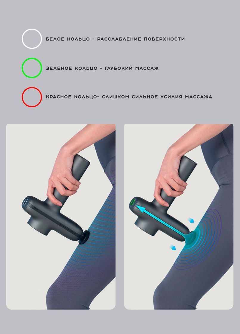 Массажер Xiaomi WOLONOW Massage Gun Pro (FGPRO55) Wolomin (305663622)