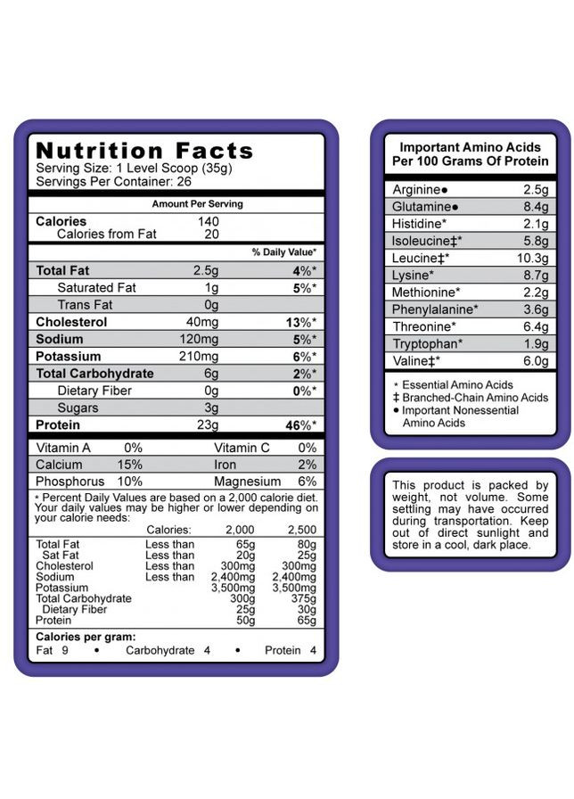 Протеин Matrix 0.9 kg (Bananas & Cream) Syntrax (298748647)