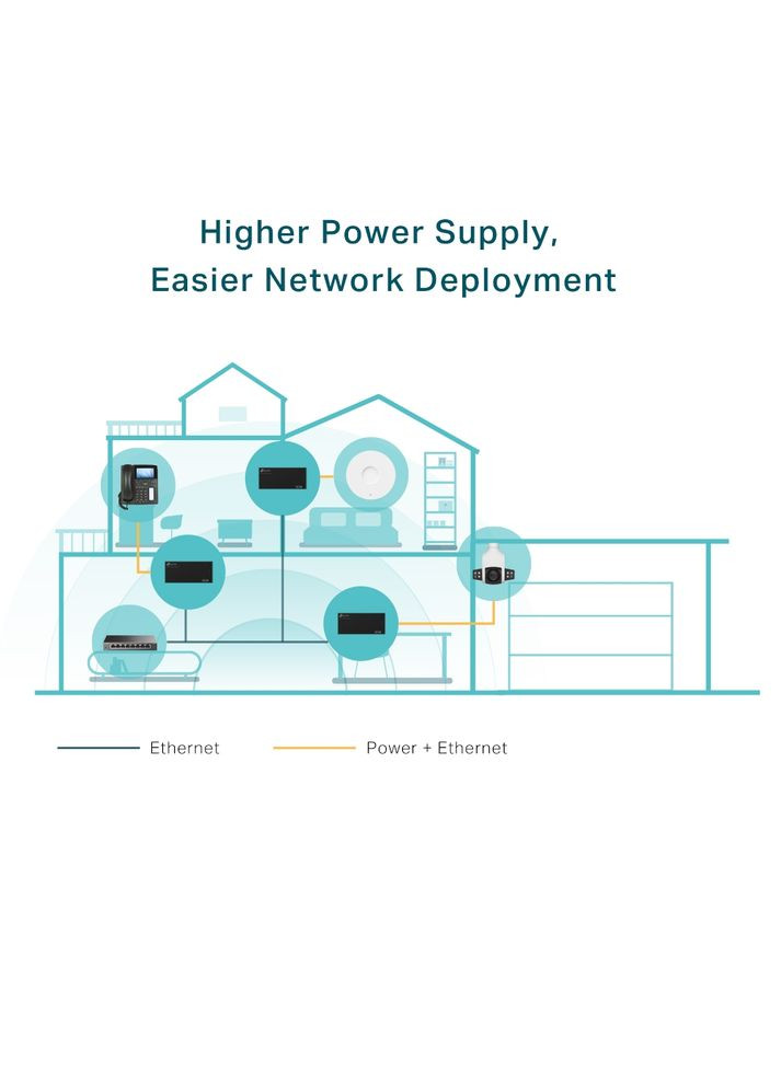 Інжектор PoE POE170S 1xGE, 1xGE PoE, 60Вт TP-Link (314930032)