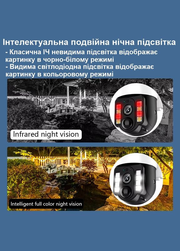 Автономная уличная 4G камера видеонаблюдения поворотная PTZ с солнечной панелью VC3-G, V380 pro (101132) Nectronix (321960409)