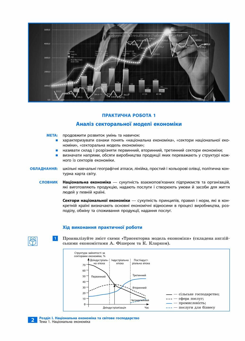 Географія. 9 клас. Зошит для практичних робіт і досліджень Г530312У 9786170964786 РАНОК (301580209)