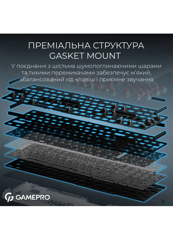 Беспроводная механическая клавиатура Asgard Drakkar (MK305WH) GAMEPRO (377734277)