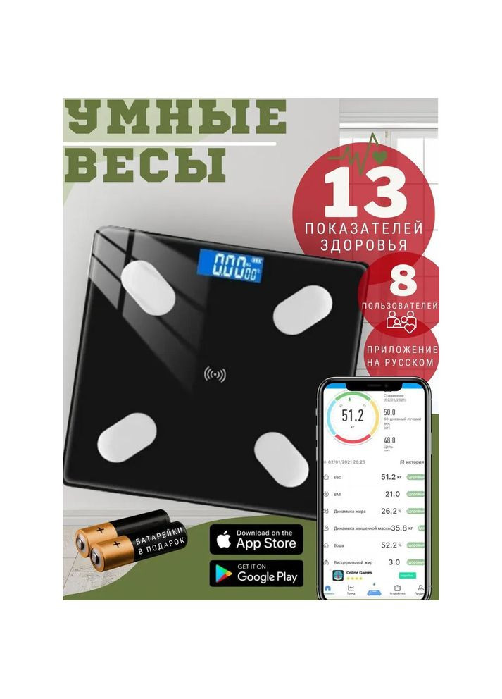 Смарт ваги для підлоги, електронні MS-2017A з додатком на телефон, до 180 кг Domotec (364664325)