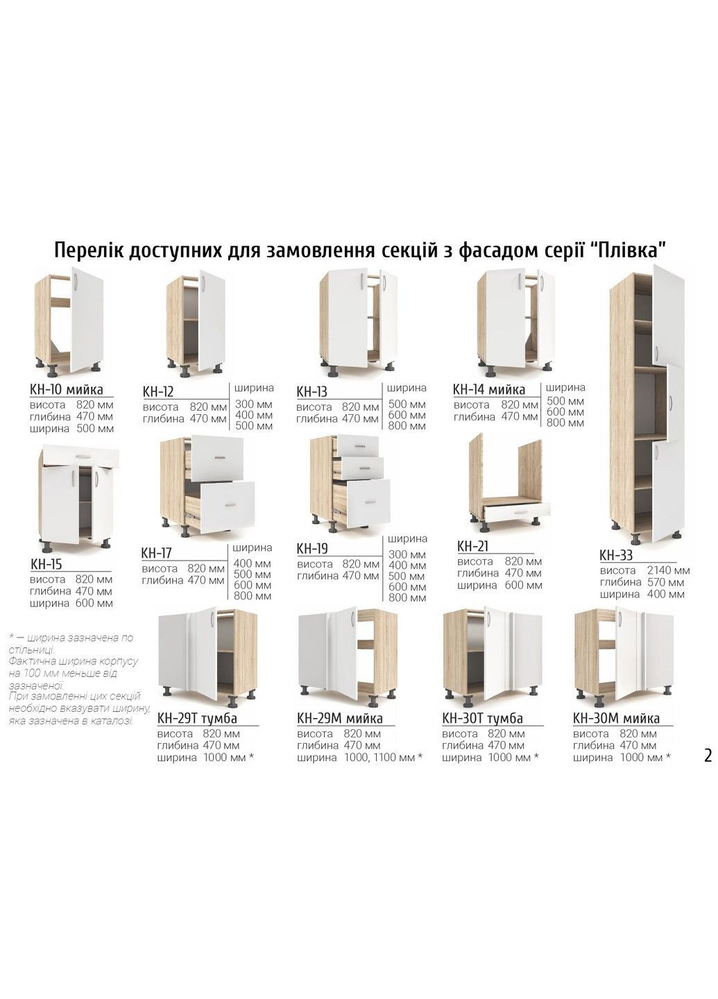 Кухня Люсі 2.0 м Київський Стандарт Київський стандарт (317405900)