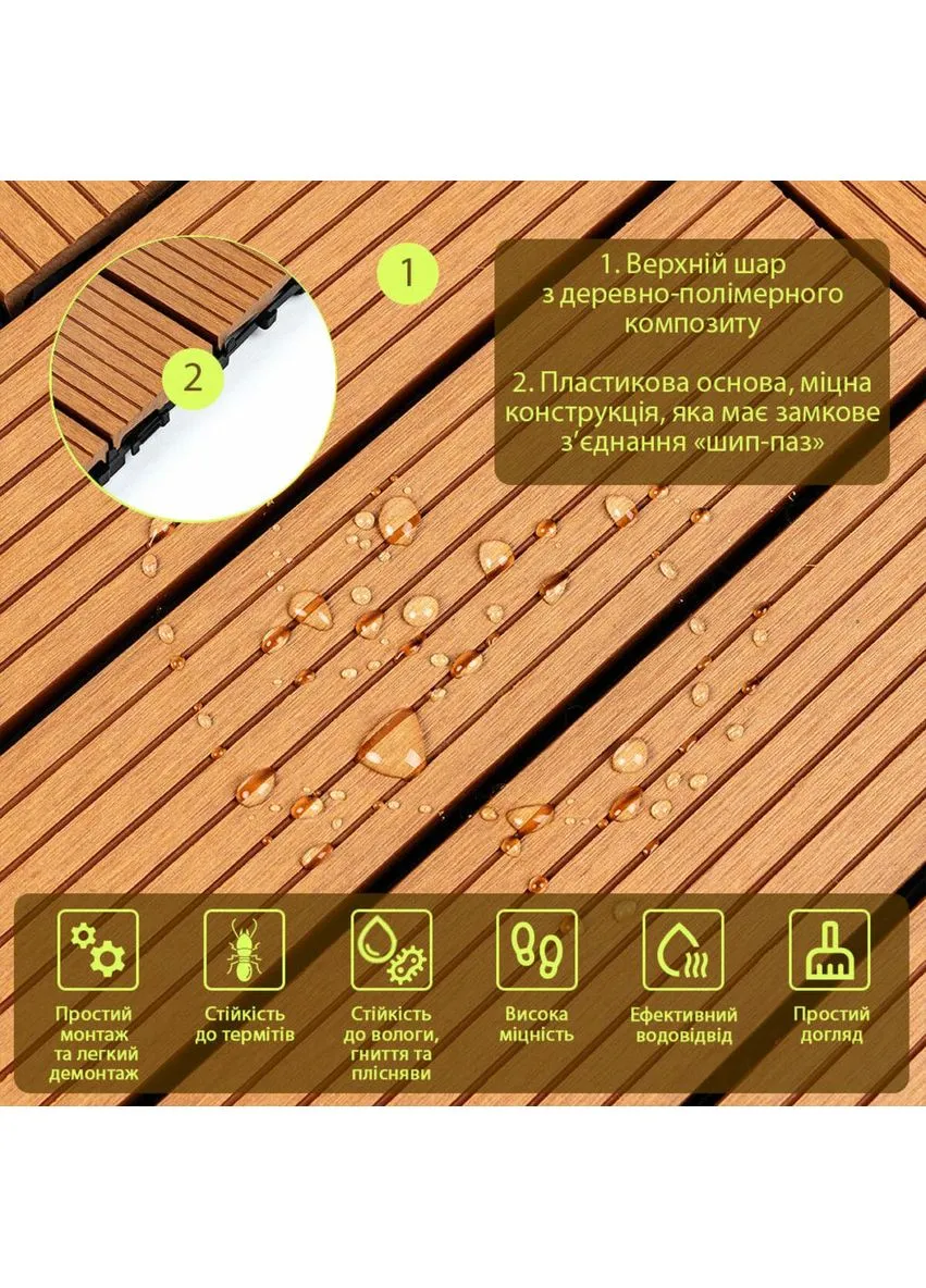 Композитная плитка WPC натуральное дерево 30*30CM*2СM(D) SW-00001711 Sticker Wall (329894864)