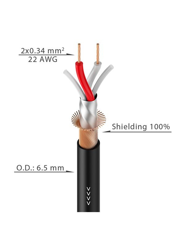 DMX кабель с барабаном CDDX002L100, XLR - XLR, 100 м ROXTONE (326744281)