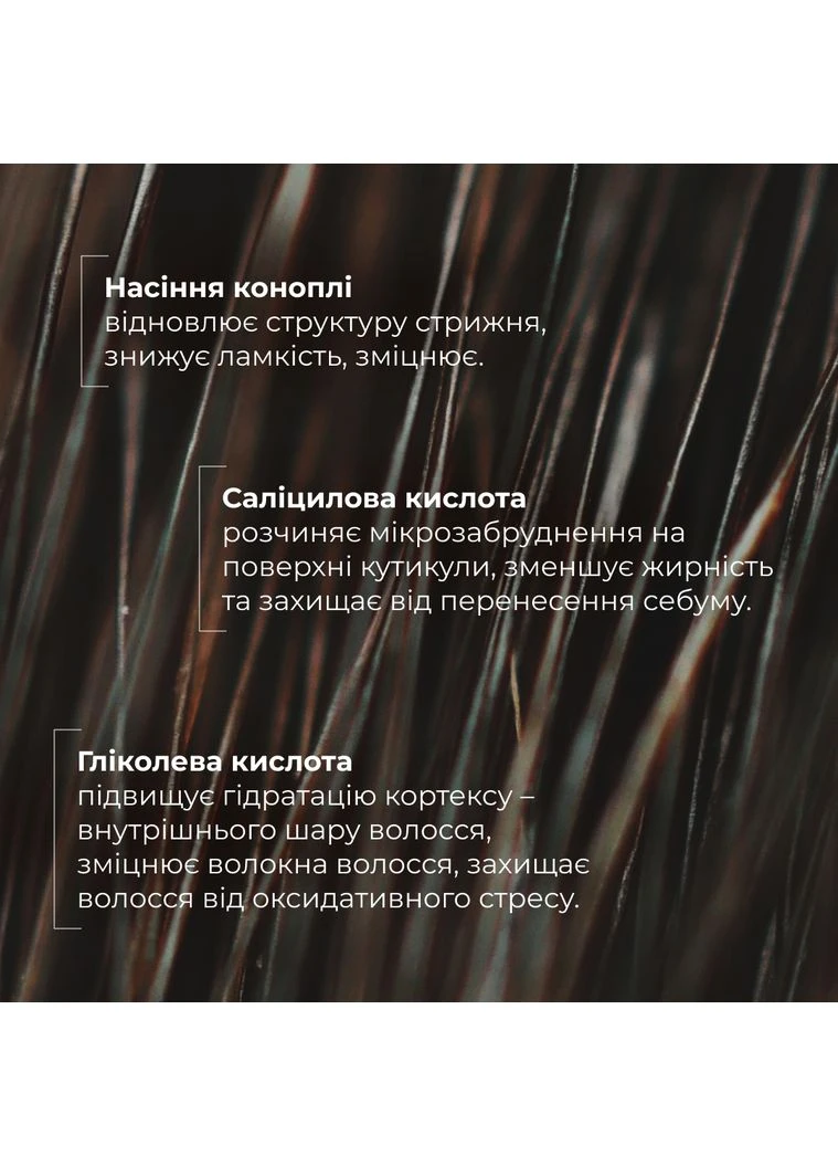 Комплекс для відновлення волосся і шкіри голови глибоке очищення термозахист захист від лупи жирності Hillary (387186593)
