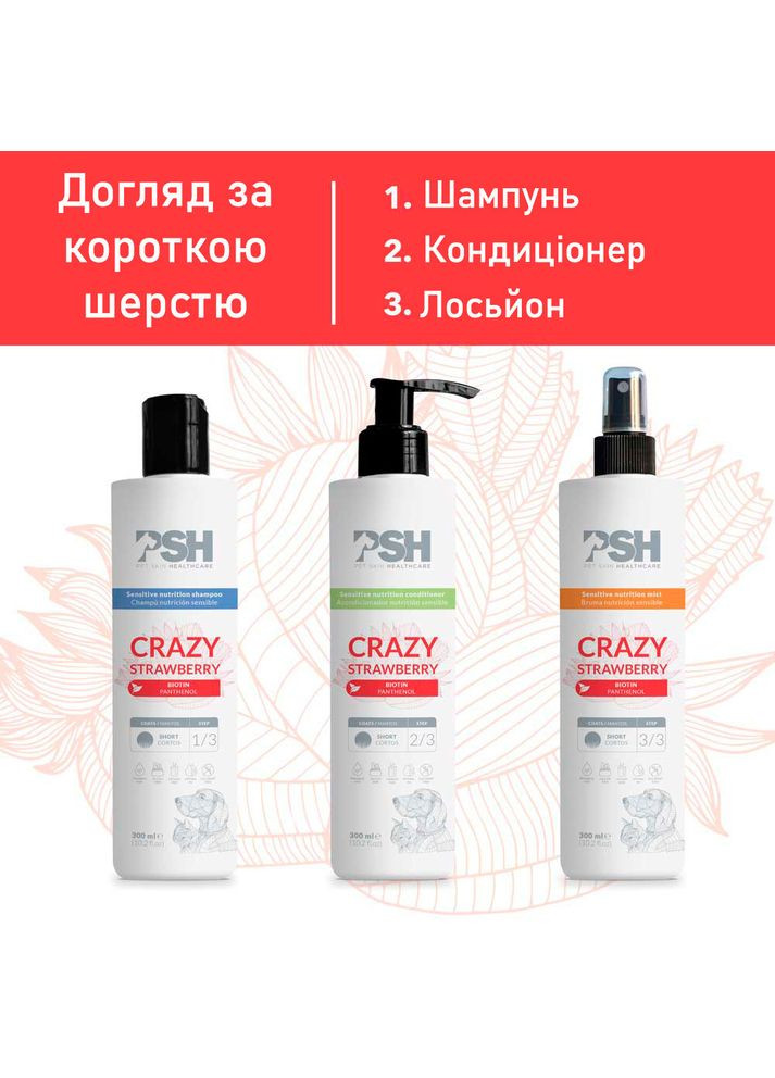 Шампунь для собак с биотином - Crazy Strawberry Shampoo 300 мл PSH(Pet Skin Healthcare) (324621636)