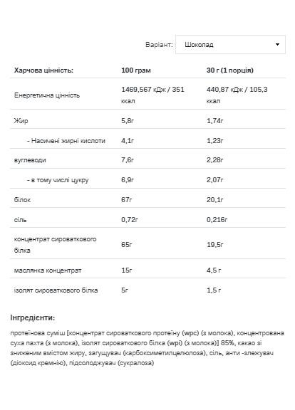 Whey Delicious - 700g Chocolate Allnutrition (369397265)