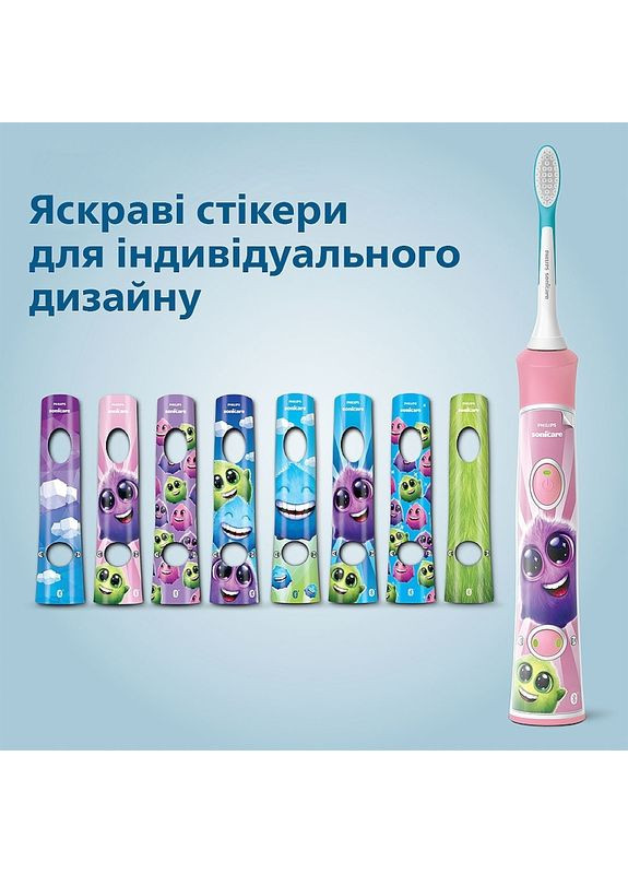 Зубная щетка Philips (369789768)