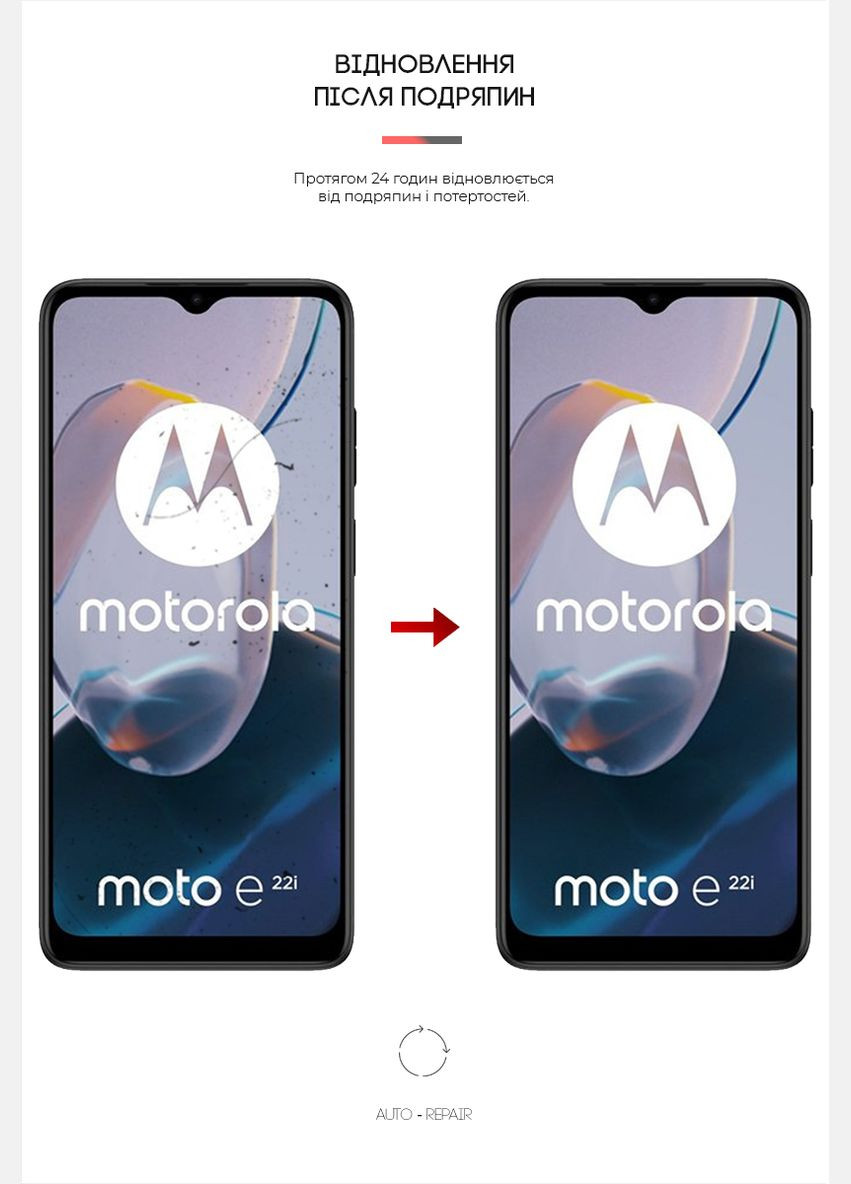 Гидрогелевая пленка AntiBlue для Motorola E22/E22i (ARM65148) ArmorStandart (265534511)