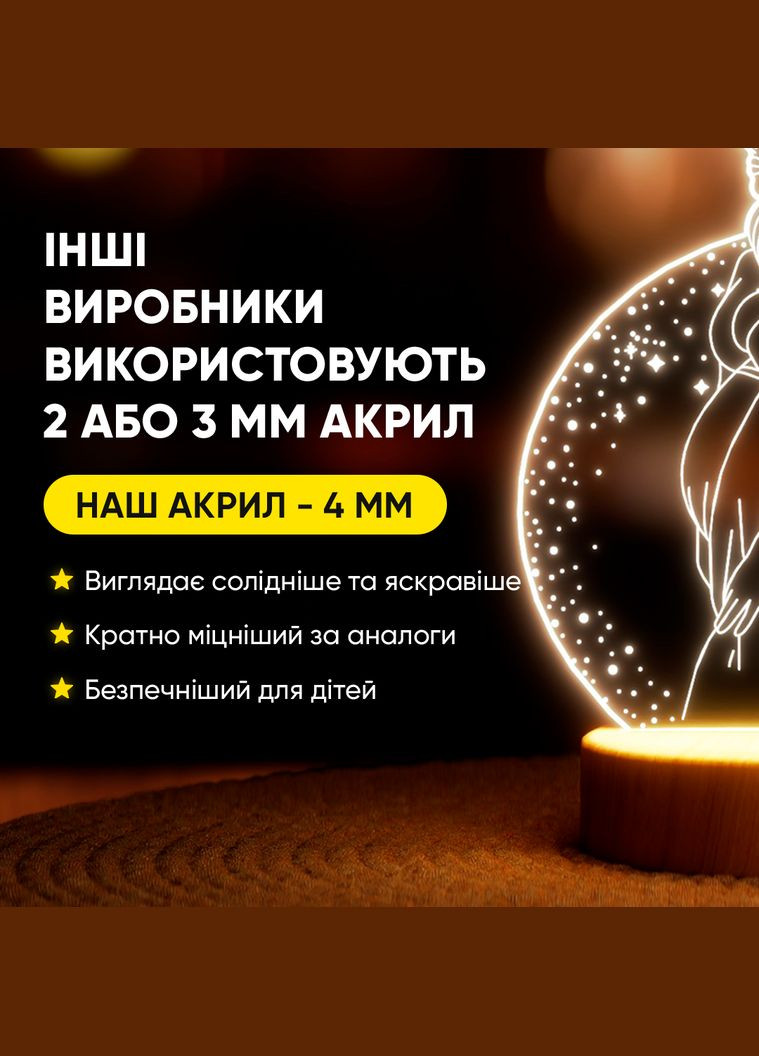Світильник-нічник від USB "Вагітна дівчина" Lampic (308250494)