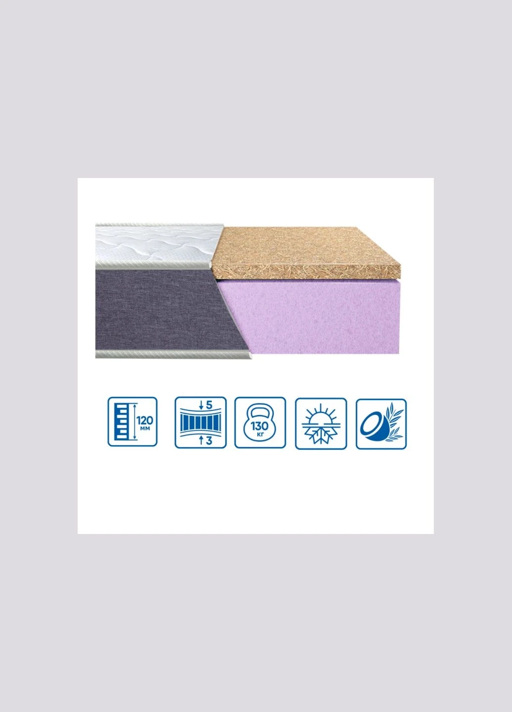 Матрац ортопедичний Brave Foam Cocos 160x190 см Eurosleep (327085115)