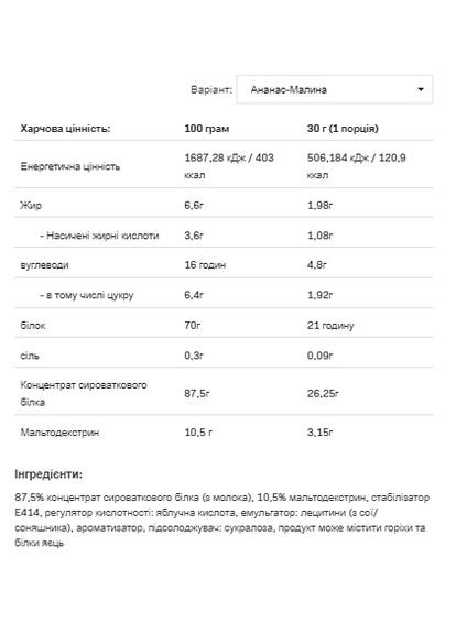 Сироватковий протеїн Whey Protein 2270г ананас малина для набору м'язової маси білкова добавка Allnutrition (368988464)