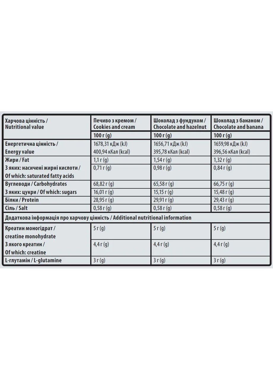 Гейнер Muscle Gainer, печиво з кремом, 3 кг Sporter (368303000)