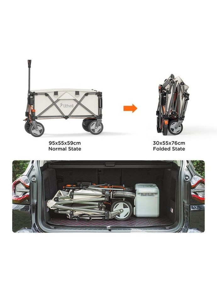 Аккумуляторная тележка с двигателем от павербанка (УМБ Power Bank 20000 mAh, 45 W в комплекте) (A-031744) Litheli (342759070)