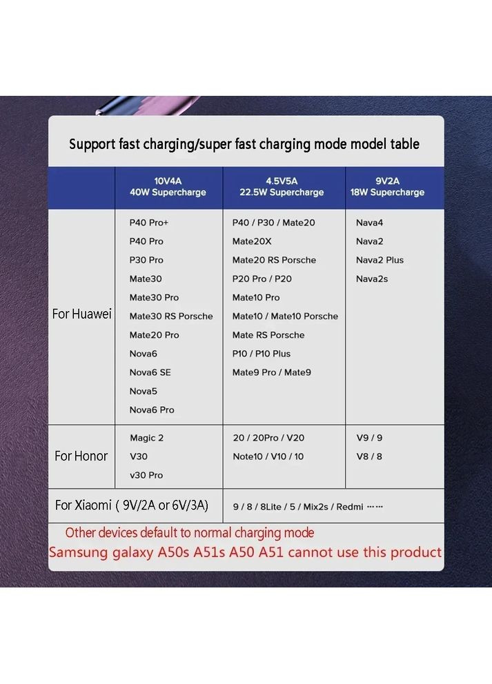 40W 5A USB-кабель для быстрой зарядки типа C Weave, кабель для зарядки телефона с подъемом 90 градусов, для iPhone, Redmi, Xiaomi (370456178)