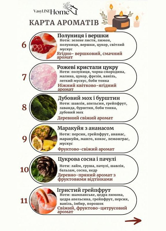 Свічка-будиночок, аромат і колір на вибір, натуральний віск, декор і подарунок Hand Made (346591210)