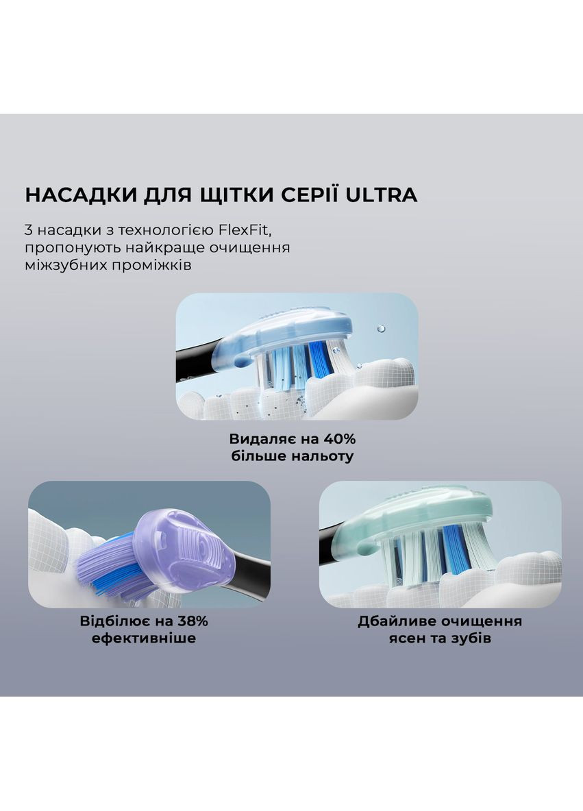 Розумна зубна електрощітка X Pro 20 Set Electric Toothbrush Green (6970810556933) Oclean (356728328)
