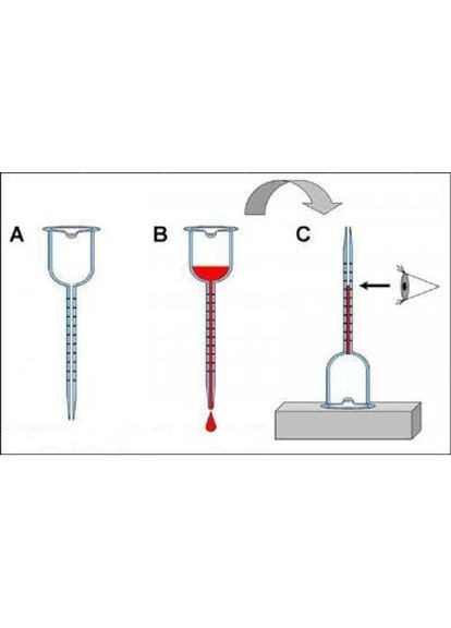 Капиллярный виномер 0-25 No Brand (302673498)