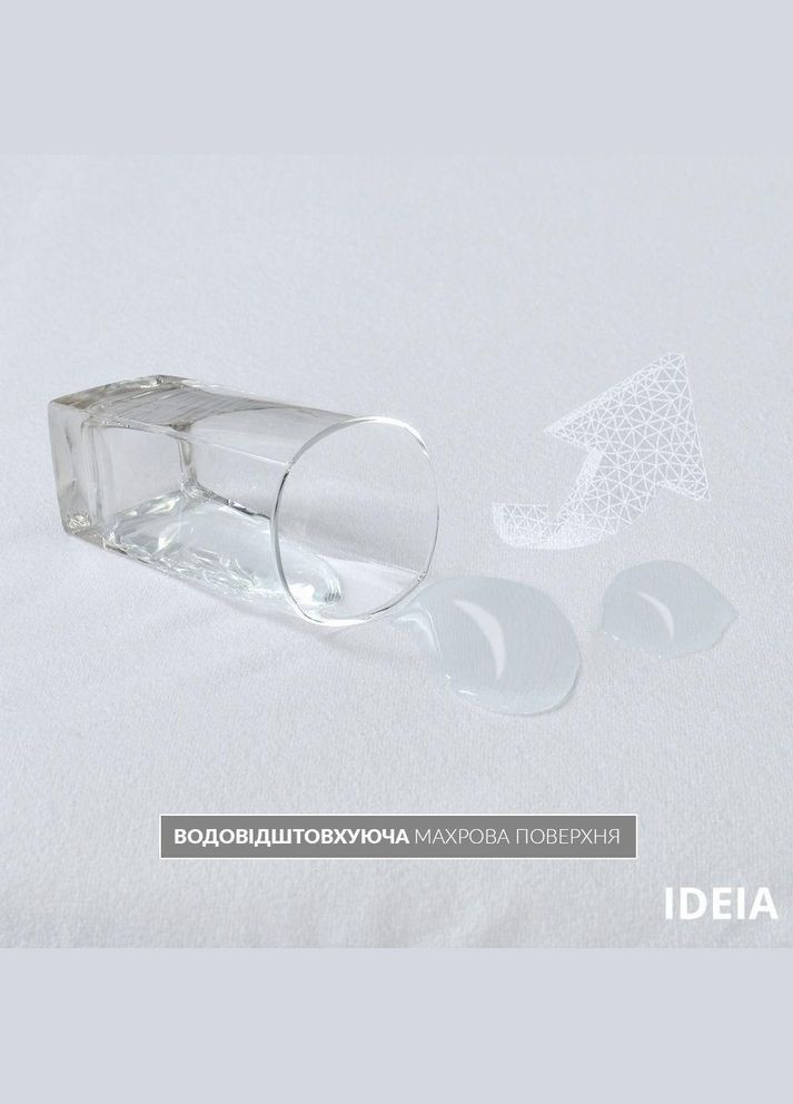 Наматрасник гостиничный Аква Стоп 180х200х23 см натяжной с бортом по периметру, защитный непромокаемый, водонепроницаемый IDEIA (334726986)