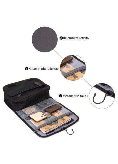 Несесер Текстильная органайзер Черная (20657) Vintage Текстильна органайзер Чорна (364629560)