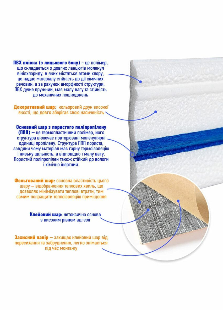 Плінтус\багет самоклеючий Білий з синьою смужкою 2300х70х4мм 3D Loft (300241615)