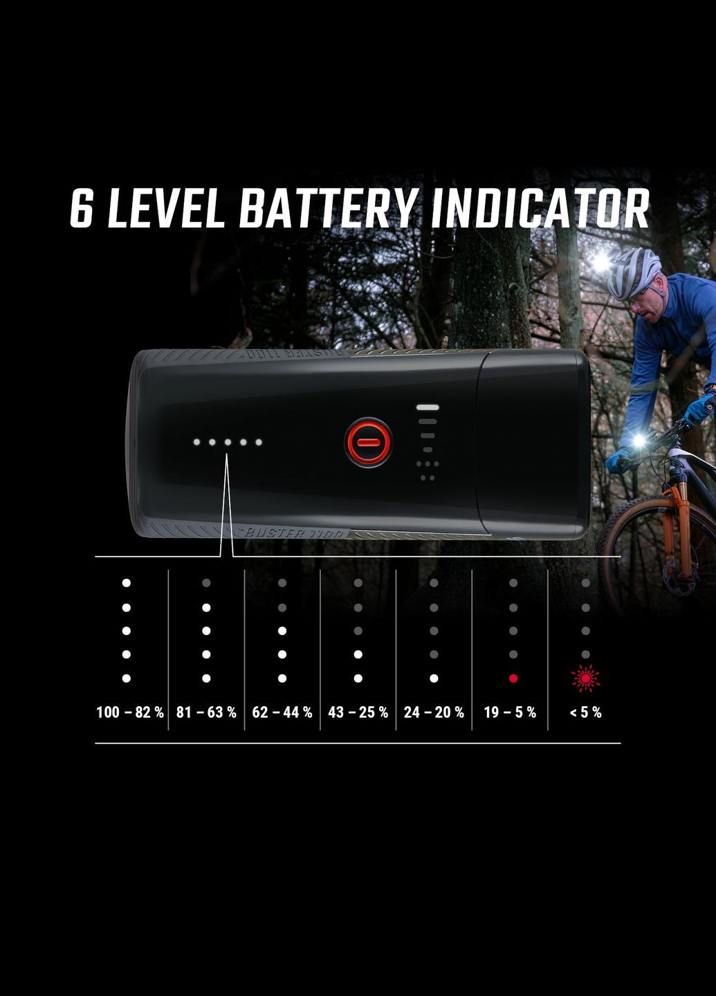 Фара передняя Buster 1100 FL (OBP985) Sigma (334100444)