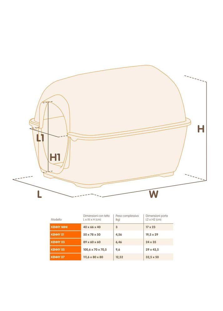 Будка для собак Kenny (Ферпласт Кенні) 80 х 111.6 x h 80 см - KENNY 07 Ferplast (297511199)